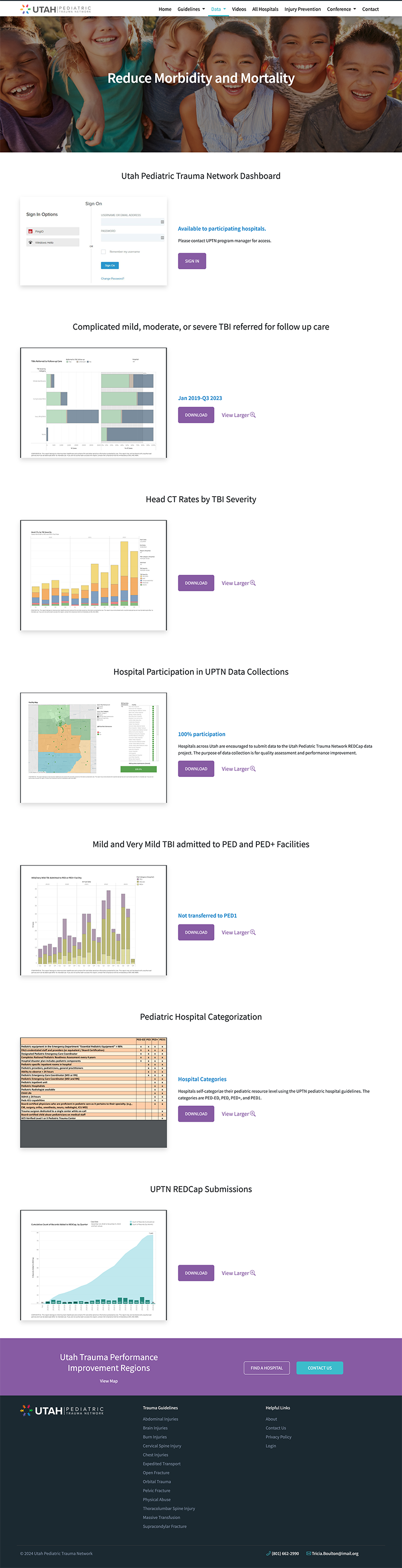 screen shot of the full Data page on the Utah Pediatric Trauma network website